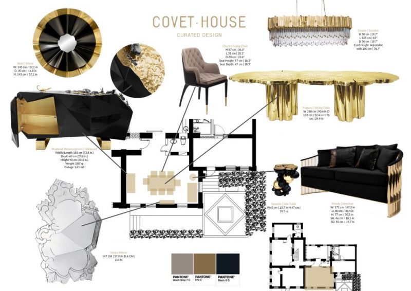 Discover The Most Stylish Pieces On A Chic Urban Décor